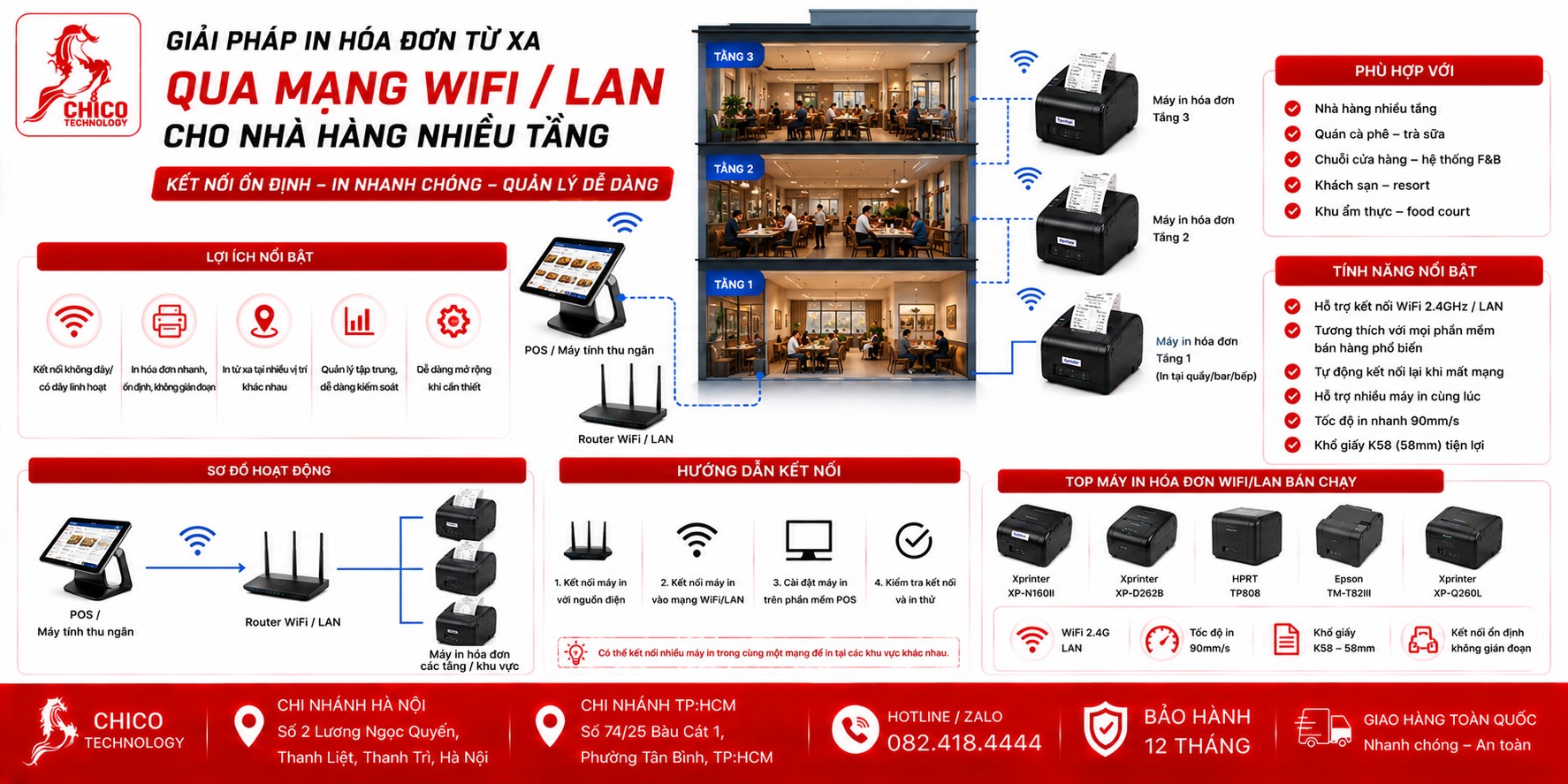 Giải Pháp In Hóa Đơn Qua Wifi/LAN Cho Nhà Hàng Nhiều Tầng