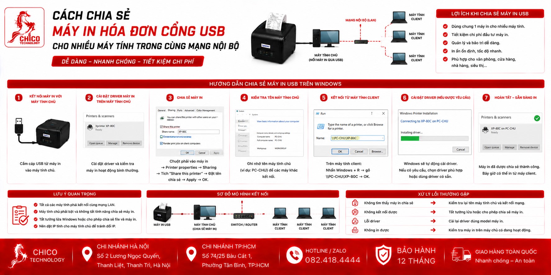 Cách Chia Sẻ Máy In Hóa Đơn USB Cho Nhiều Máy Tính (Mạng LAN)