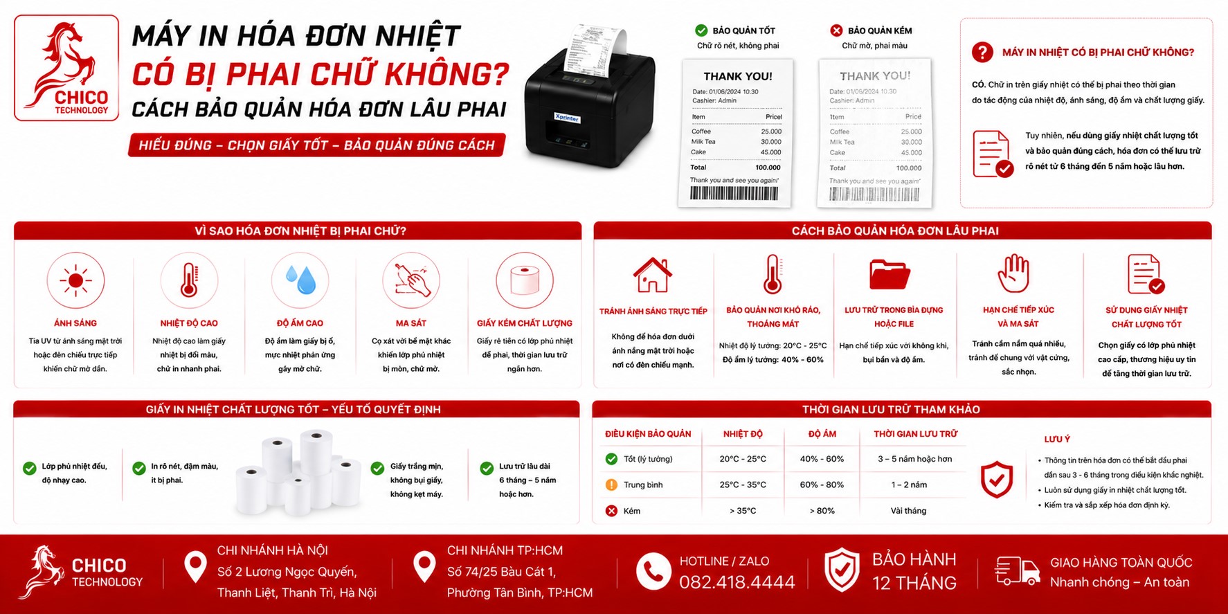 Hóa Đơn Nhiệt Có Bị Phai Chữ Không? Cách Bảo Quản Hóa Đơn Lâu Dài