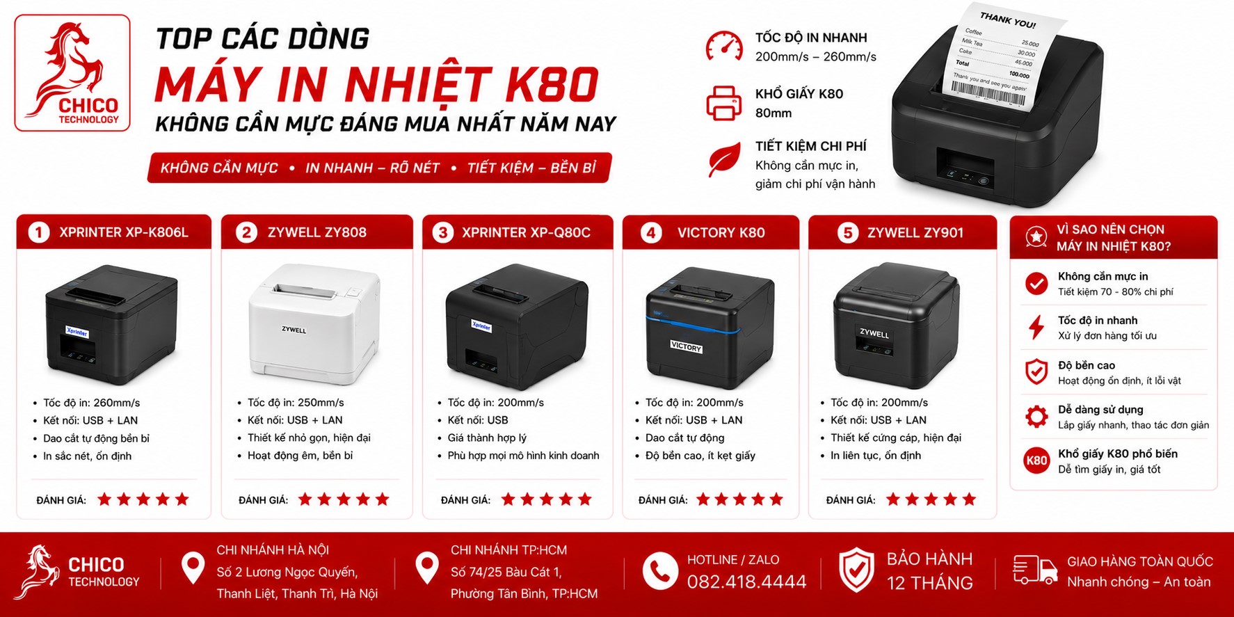 Top 5 Máy In Nhiệt K80 Tốt Nhất 2026 – Không Mực, Siêu Bền