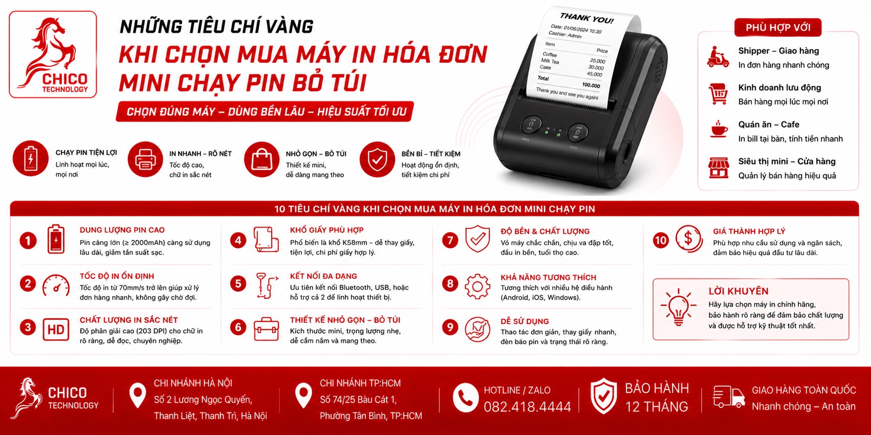 5 Tiêu Chí 