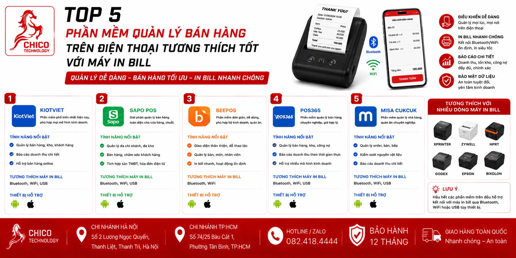 Top 5 Phần Mềm Quản Lý Bán Hàng Tương Thích Tốt Với Máy In Bill (2026)