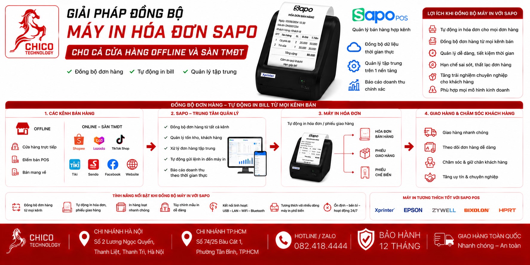 Giải Pháp Đồng Bộ Máy In Hóa Đơn Sapo Cho Cửa Hàng Offline và Sàn TMĐT