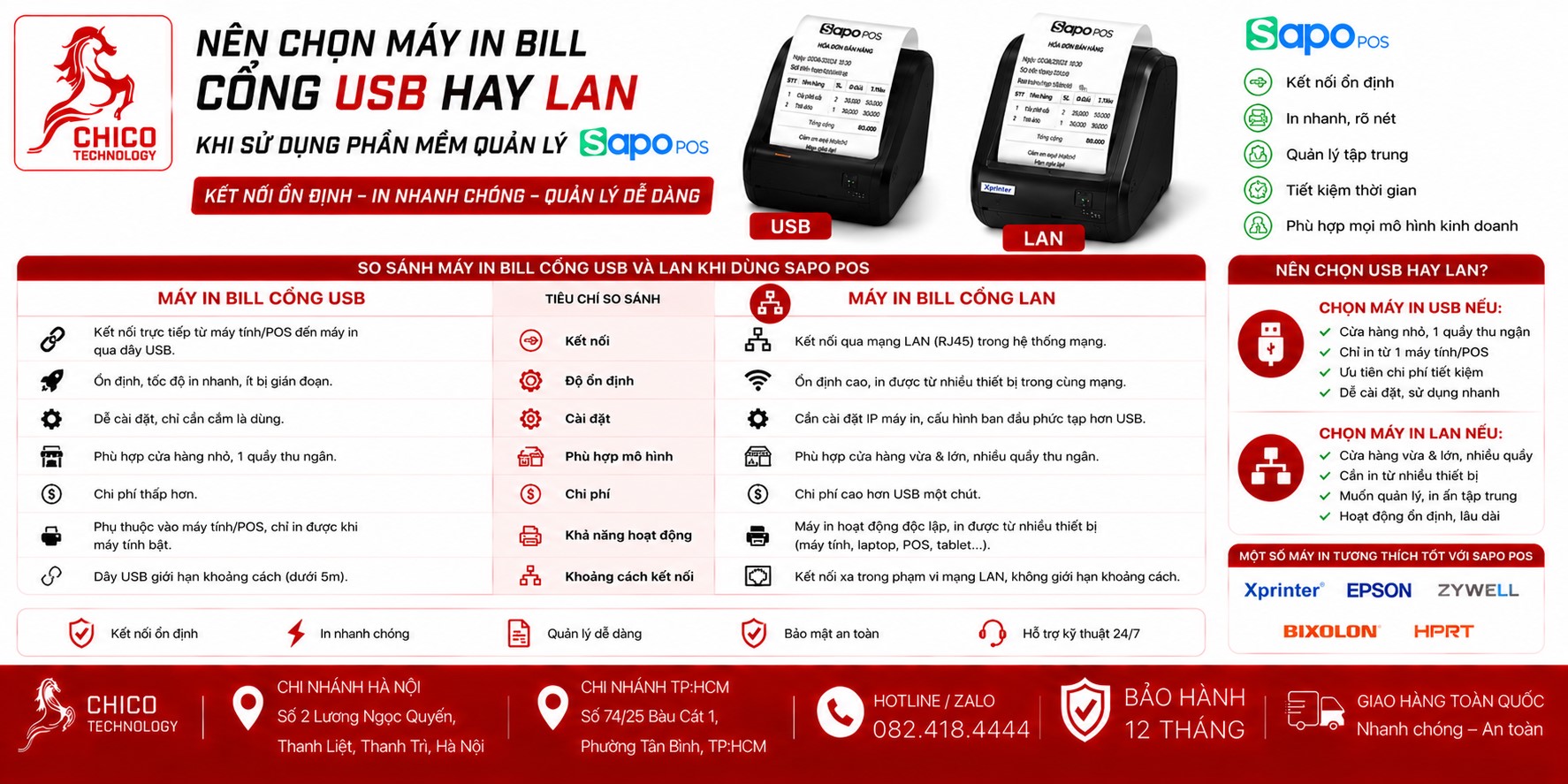 Nên chọn máy in bill cổng USB hay LAN khi dùng phần mềm Sapo?