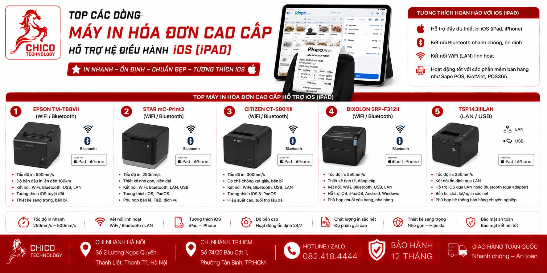 Top Máy In Hóa Đơn Cao Cấp Tốt Nhất Cho iPad (iOS)