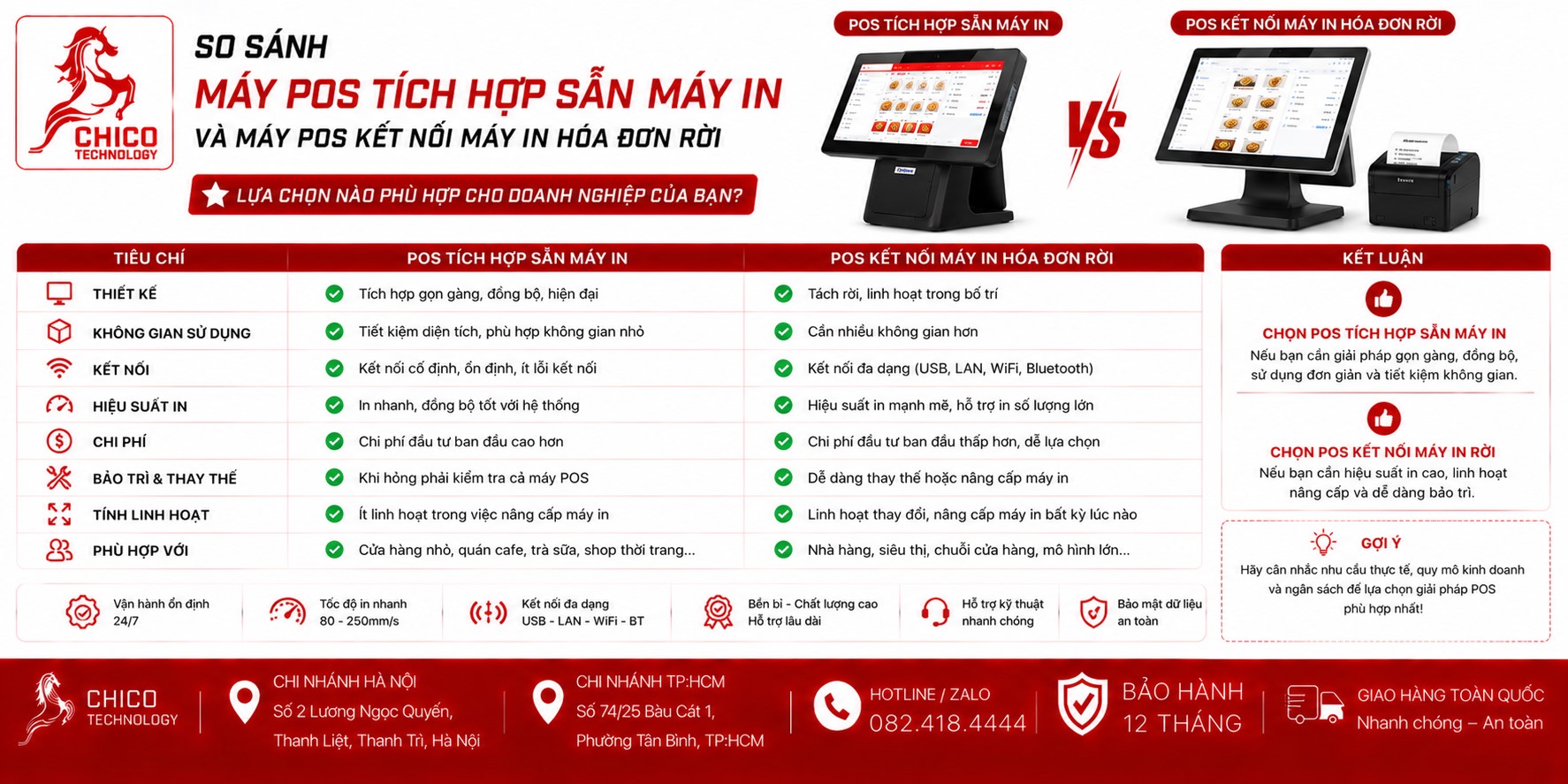 So Sánh Máy POS Tích Hợp Máy In và Máy POS Kết Nối Máy In Rời