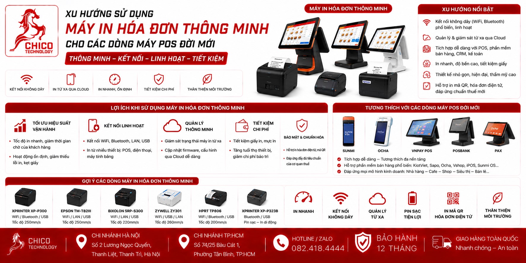 Xu Hướng Máy In Hóa Đơn Thông Minh Cho Máy POS Đời Mới