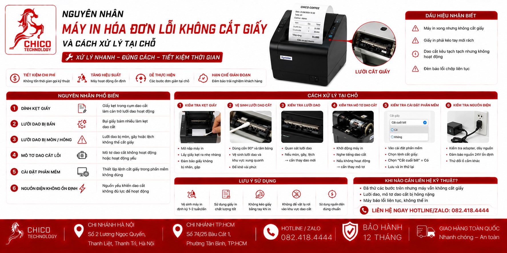 Lỗi Máy In Hóa Đơn Không Cắt Giấy: Nguyên Nhân và Cách Khắc Phục