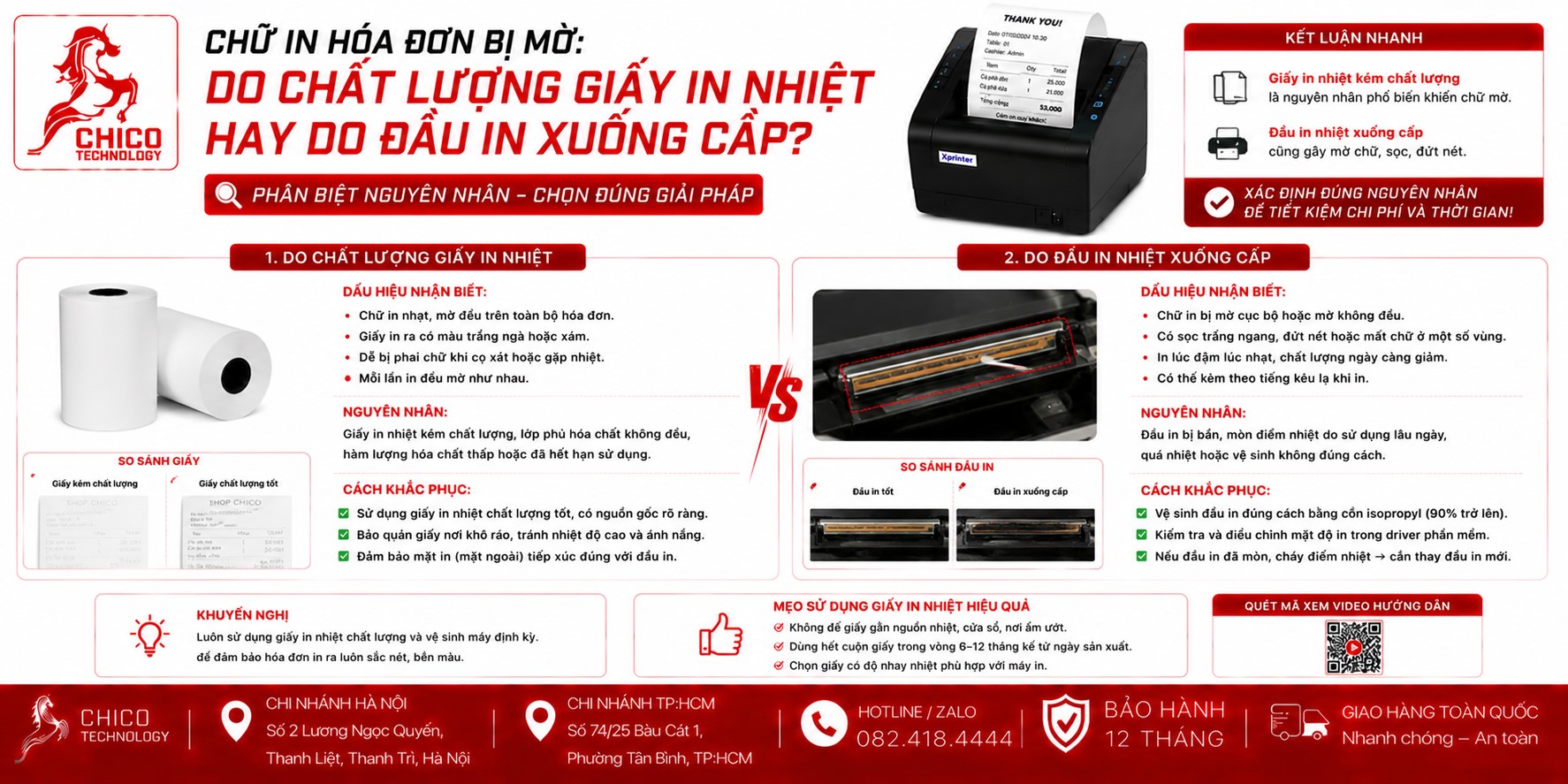 Chữ In Hóa Đơn Bị Mờ: Do Giấy In Kém Hay Đầu In Xuống Cấp?