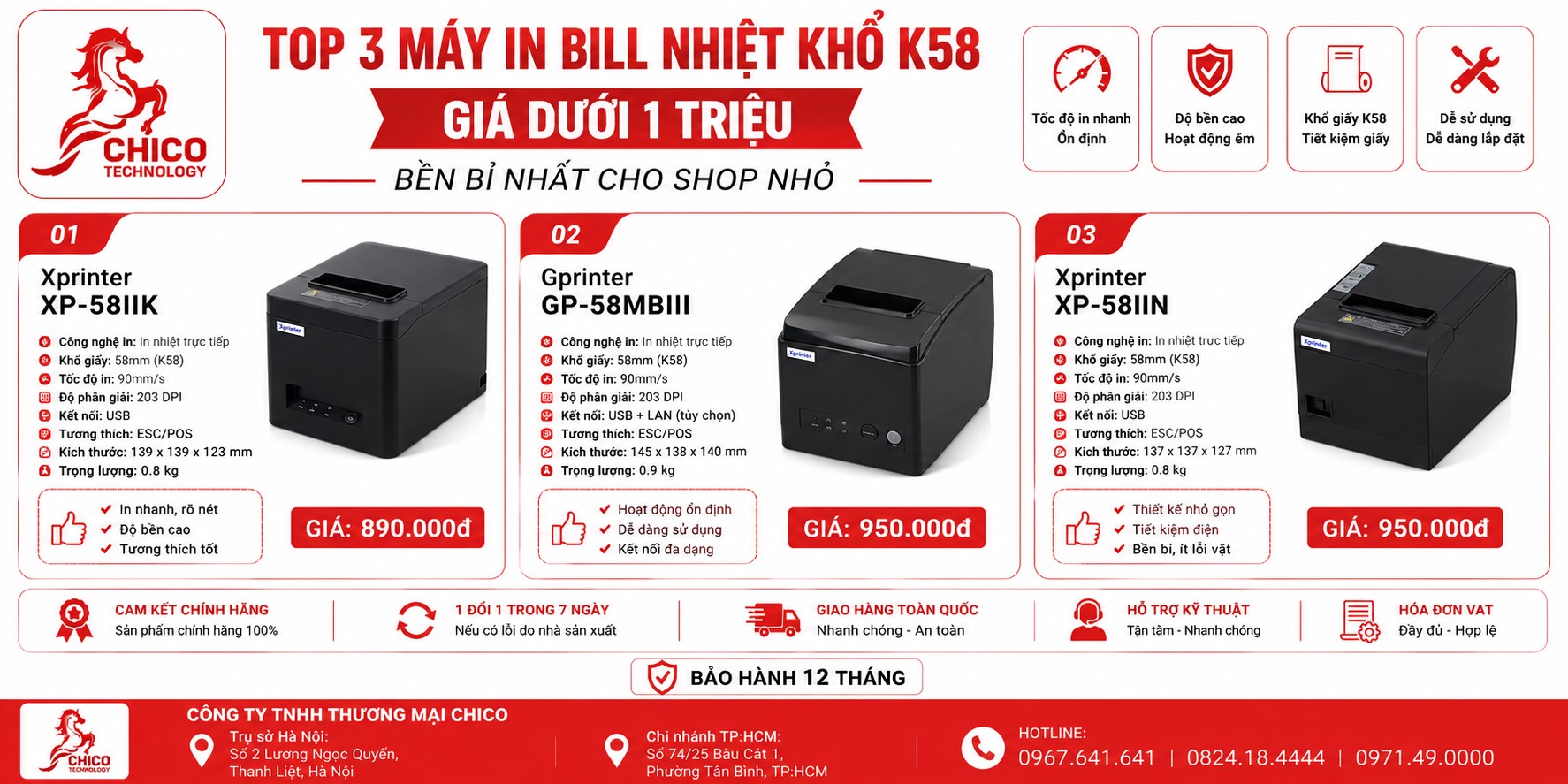 Có Nên Mua Máy In Hóa Đơn Giá Rẻ Dưới 1 Triệu? Đánh Giá Chi Tiết