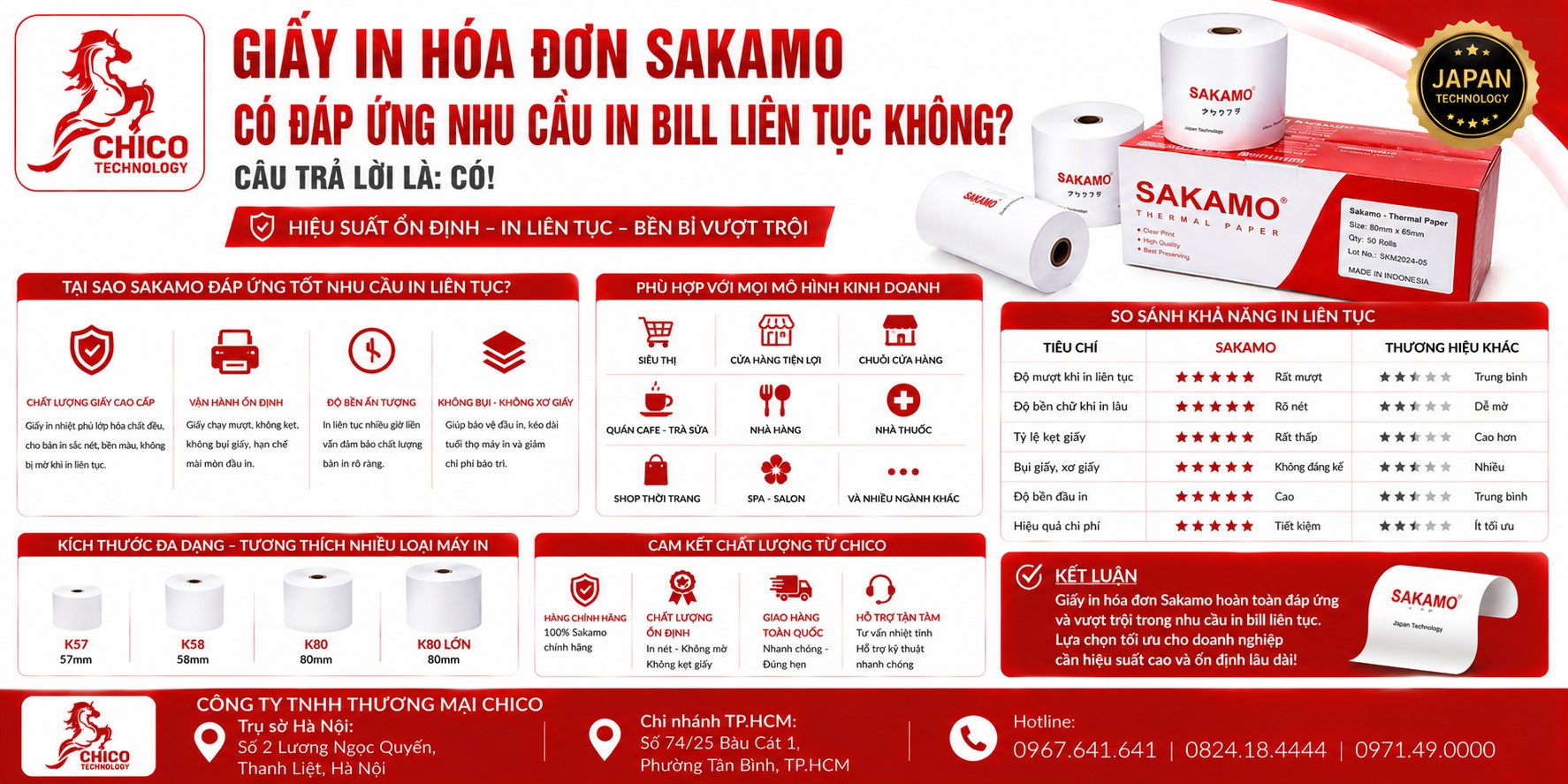 Giấy In Hóa Đơn Sakamo Có Bền Khi In Bill Liên Tục Không?
