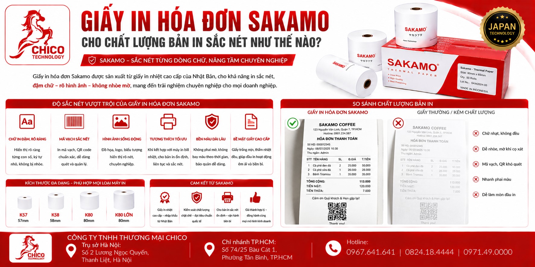 Tại Sao Giấy In Hóa Đơn Sakamo Cho Bản In Sắc Nét Vượt Trội?