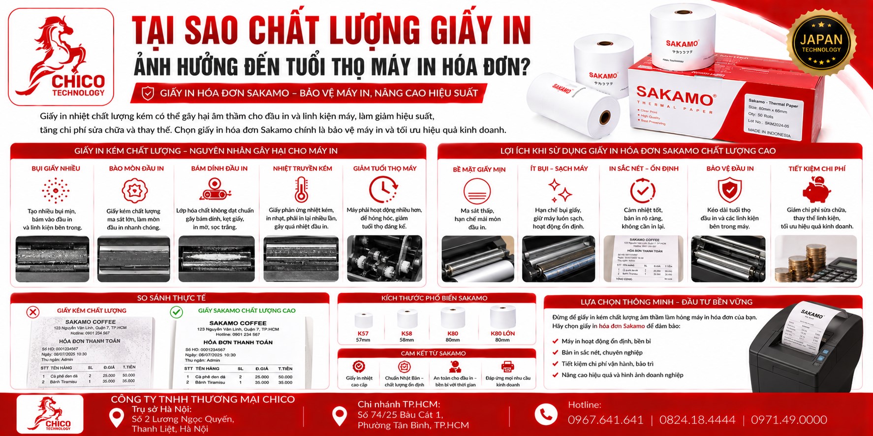 Tại sao chất lượng giấy in ảnh hưởng trực tiếp đến tuổi thọ máy in hóa đơn?