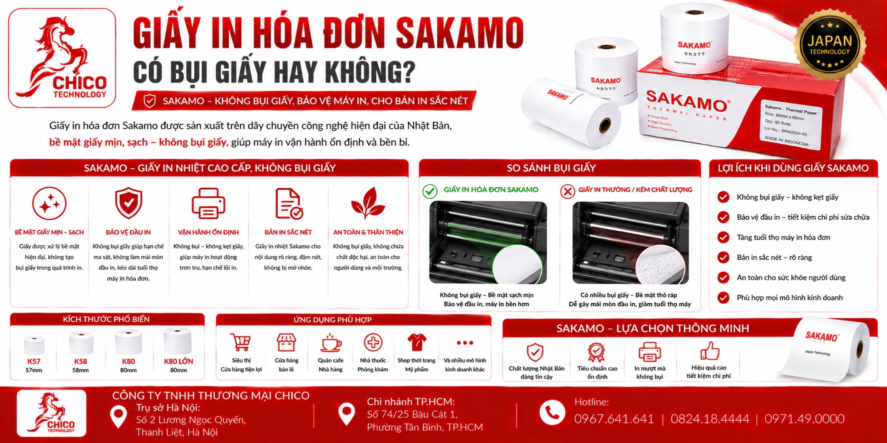 Giấy In Hóa Đơn Sakamo Có Bụi Giấy Không? Sự Thật Bạn Cần Biết