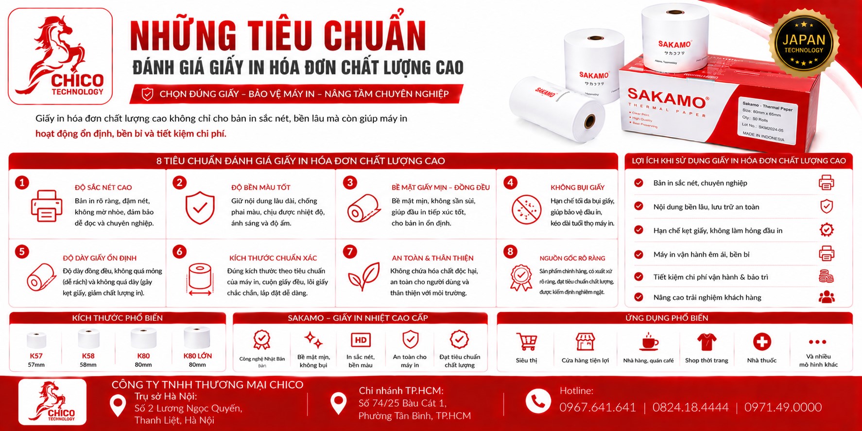5 Tiêu Chuẩn 