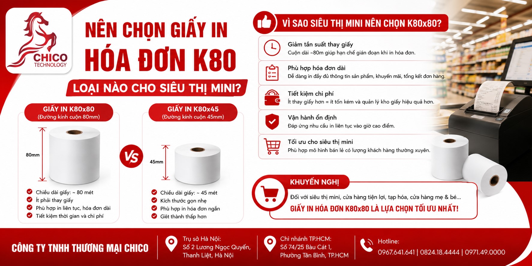 Nên Chọn Giấy In Hóa Đơn K80 Loại Nào Cho Siêu Thị Mini?