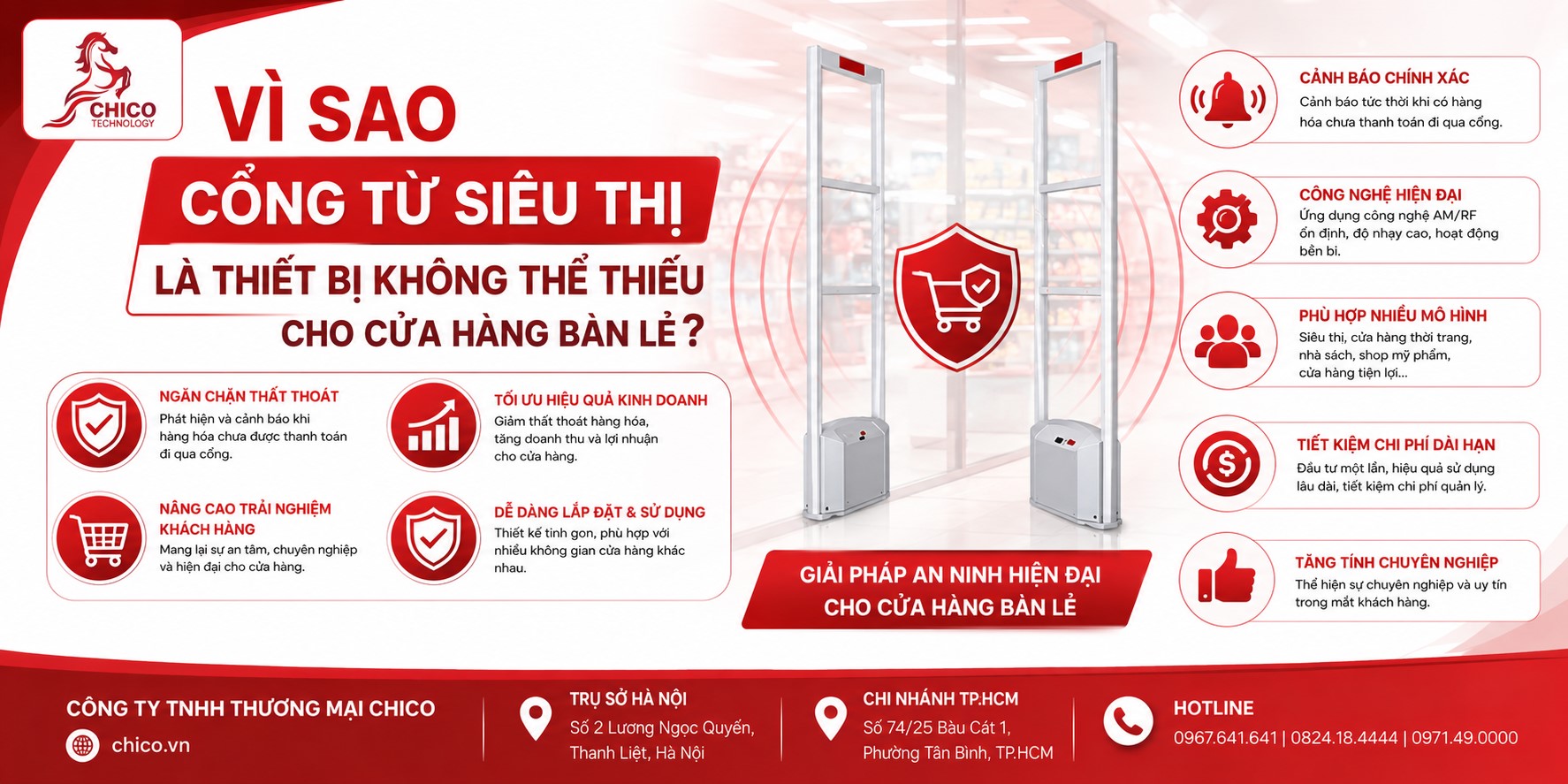 Tại sao Cổng Từ An Ninh Là Thiết Bị Không Thể Thiếu Cho Bán Lẻ?