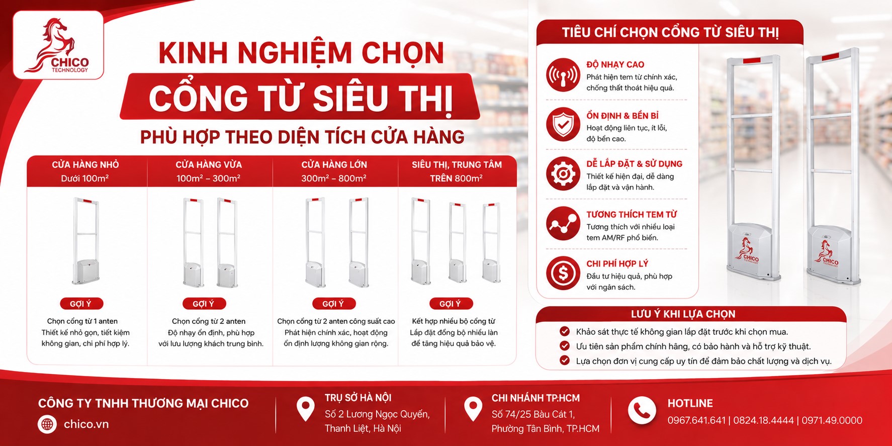 Kinh Nghiệm Chọn Cổng Từ Siêu Thị Phù Hợp Theo Diện Tích