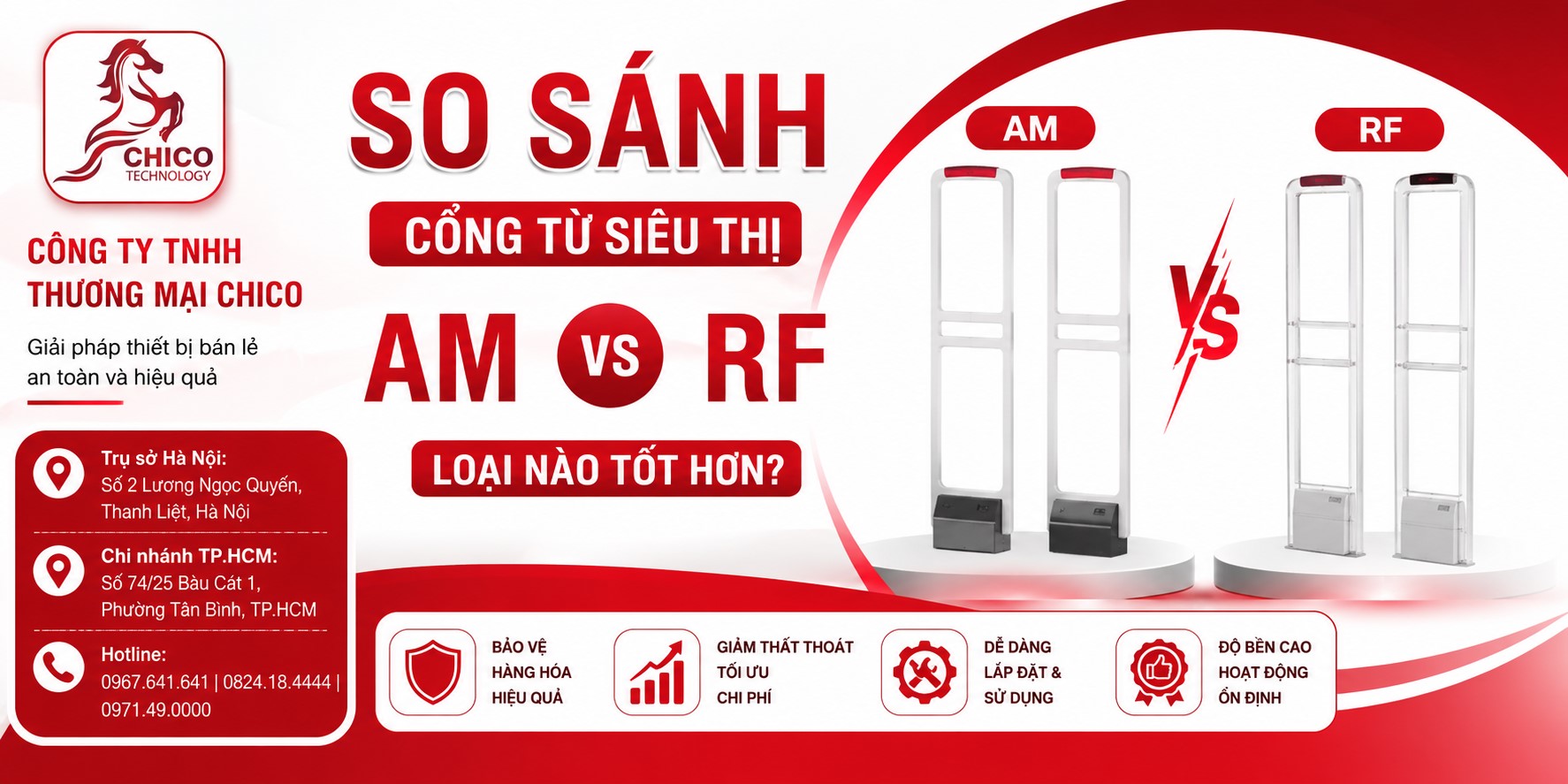 So Sánh Cổng Từ Siêu Thị AM và RF: Loại Nào Tốt Hơn?