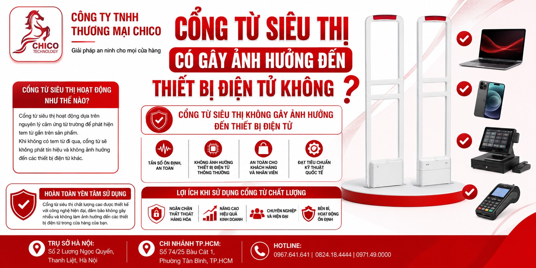 Cổng Từ Siêu Thị Có Gây Ảnh Hưởng Đến Thiết Bị Điện Tử Không?