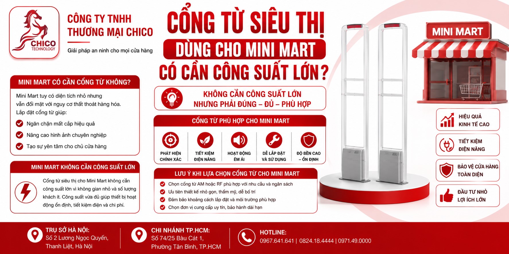 Mini Mart Có Cần Lắp Cổng Từ Công Suất Lớn? Tư Vấn Từ A-Z