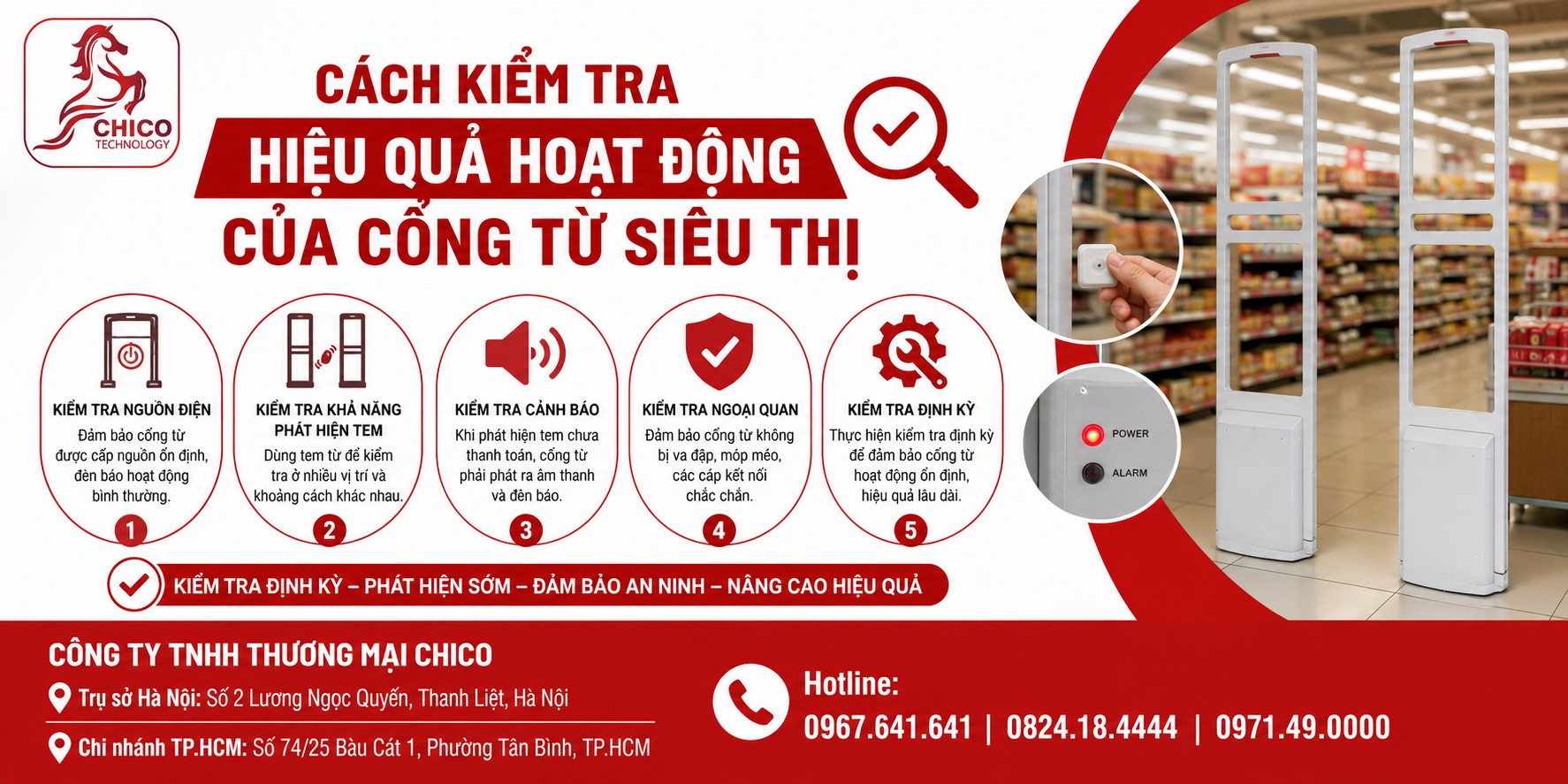 Cách Kiểm Tra Hiệu Quả Hoạt Động Của Cổng Từ Siêu Thị