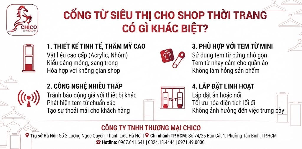 Cổng Từ Cho Shop Thời Trang Có Gì Khác Biệt? Tư Vấn Chọn Lựa