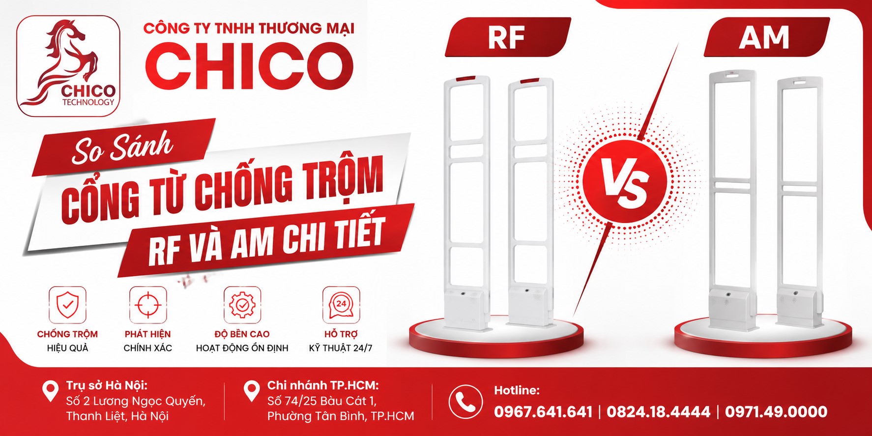 So Sánh Cổng Từ Chống Trộm RF Và AM: Loại Nào Tốt Hơn?