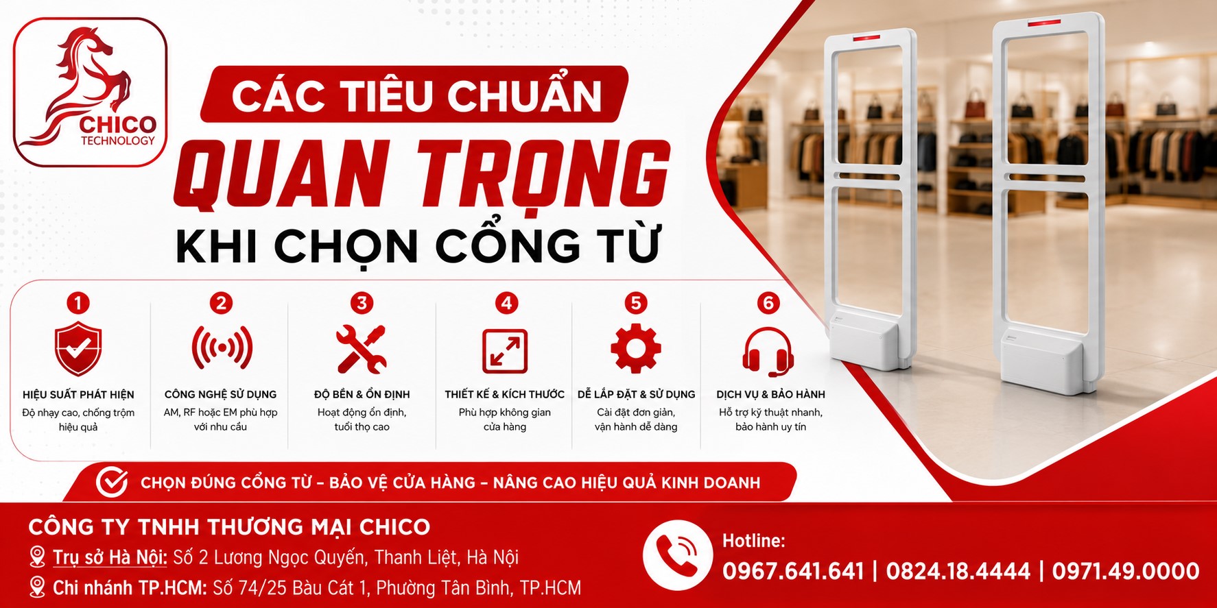 Các Tiêu Chuẩn Quan Trọng Khi Chọn Cổng Từ Cho Cửa Hàng