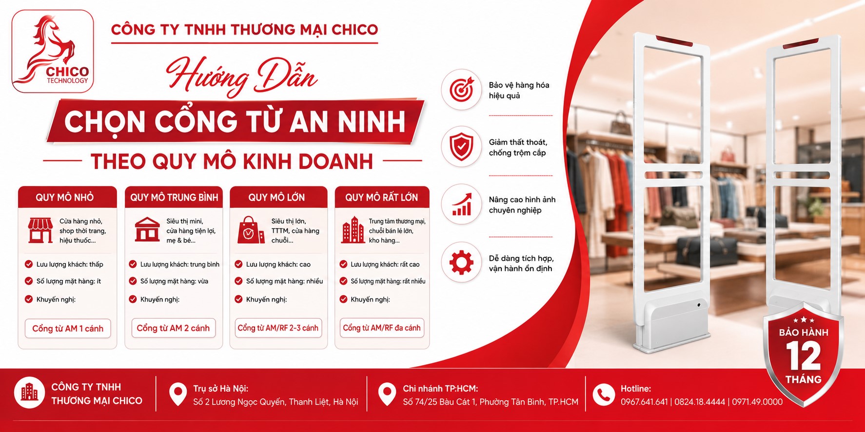 Cách Chọn Cổng Từ An Ninh Phù Hợp Với Quy Mô Cửa Hàng