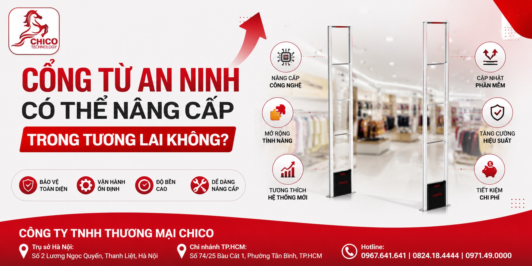Cổng Từ An Ninh Có Thể Nâng Cấp Trong Tương Lai Không? Giải Đáp Chi Tiết