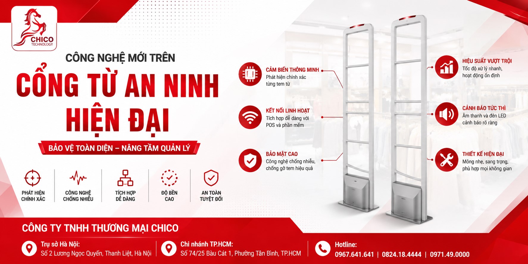Công Nghệ Mới Trên Cổng Từ An Ninh: Đột Phá Cho Cửa Hàng Hiện Đại