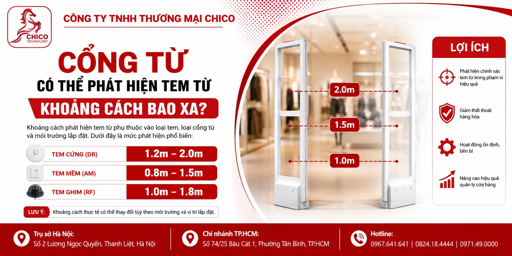 Cổng Từ An Ninh Bắt Tem Ở Khoảng Cách Bao Xa? Giải Đáp Chi Tiết