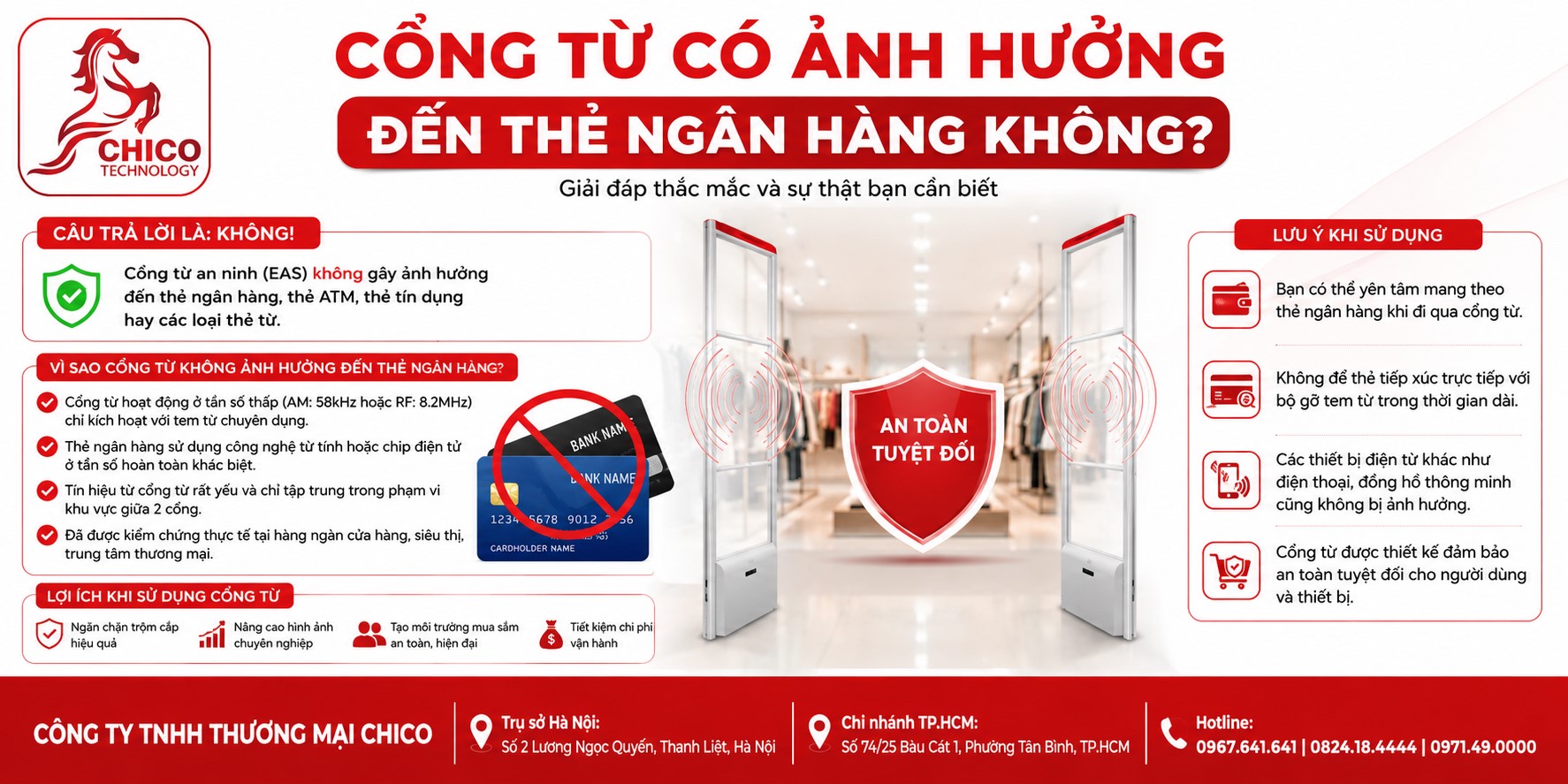 Cổng Từ An Ninh Có Làm Hỏng Thẻ Ngân Hàng Của Khách Không?