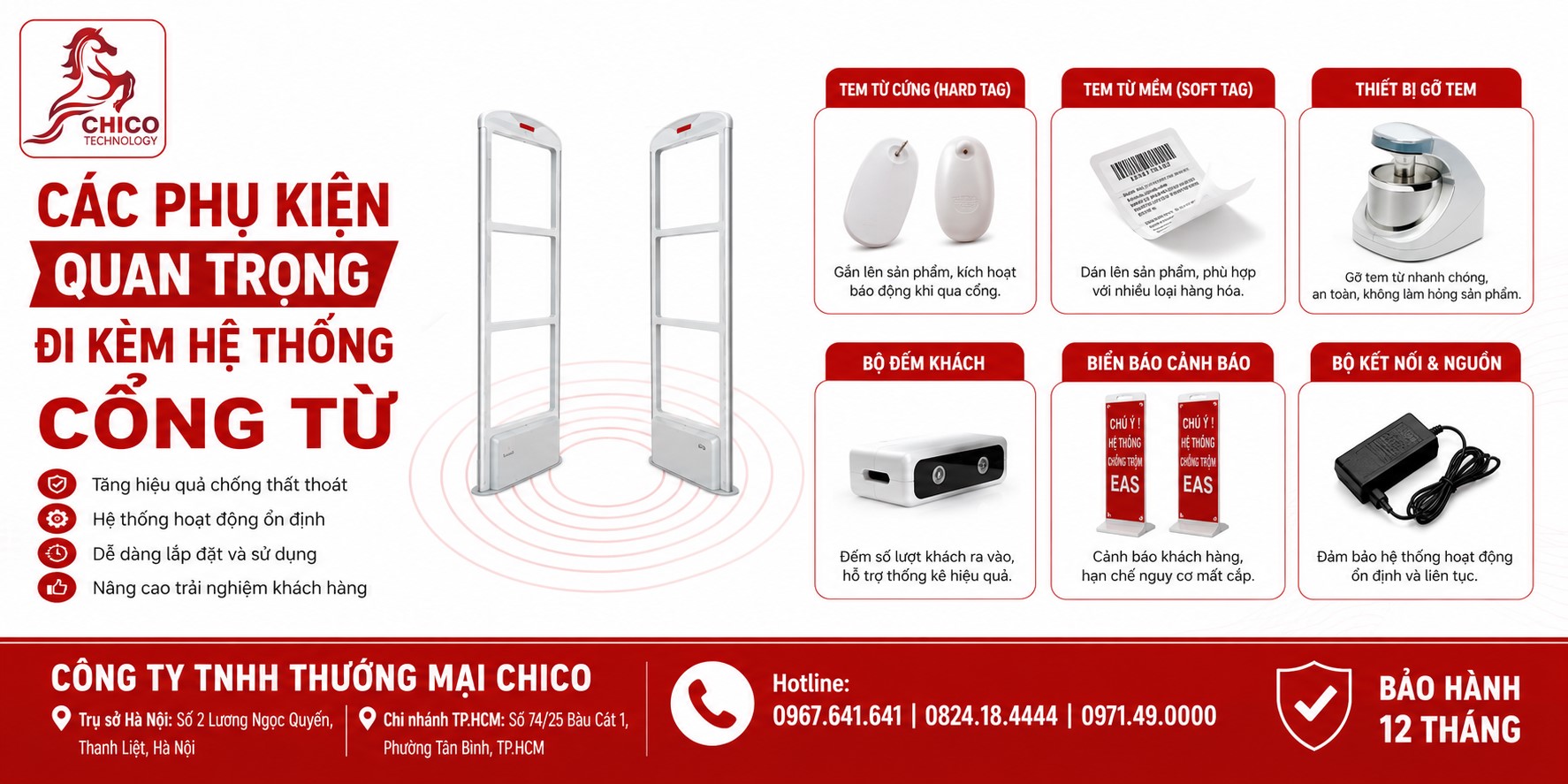 Các Phụ Kiện Quan Trọng Đi Kèm Hệ Thống Cổng Từ Mà Bạn Cần Biết