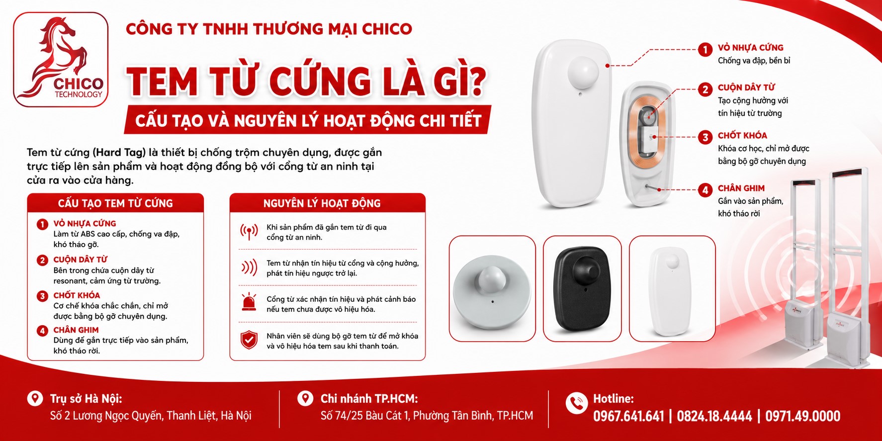 Tem Từ Cứng Là Gì? Cấu Tạo & Nguyên Lý Hoạt Động Từ A-Z