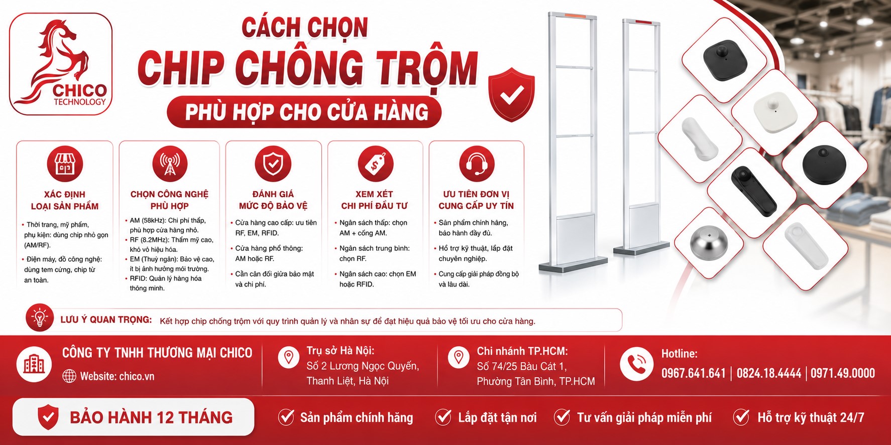 Cách Chọn Chip Chống Trộm Phù Hợp: Bí Quyết Tối Ưu An Ninh Cho Cửa Hàng