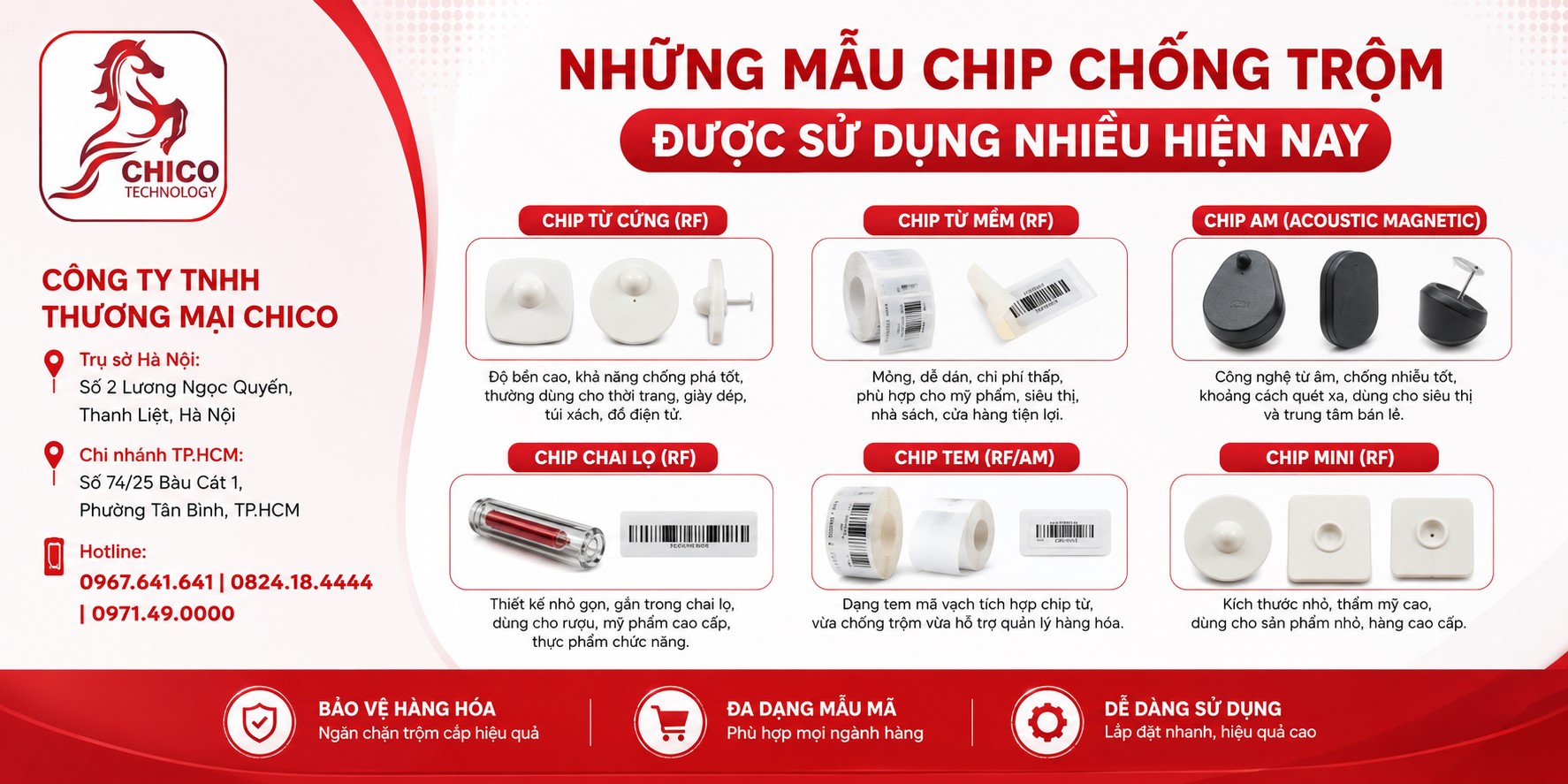 Top Những Mẫu Chip Chống Trộm Được Tin Dùng Nhất Hiện Nay