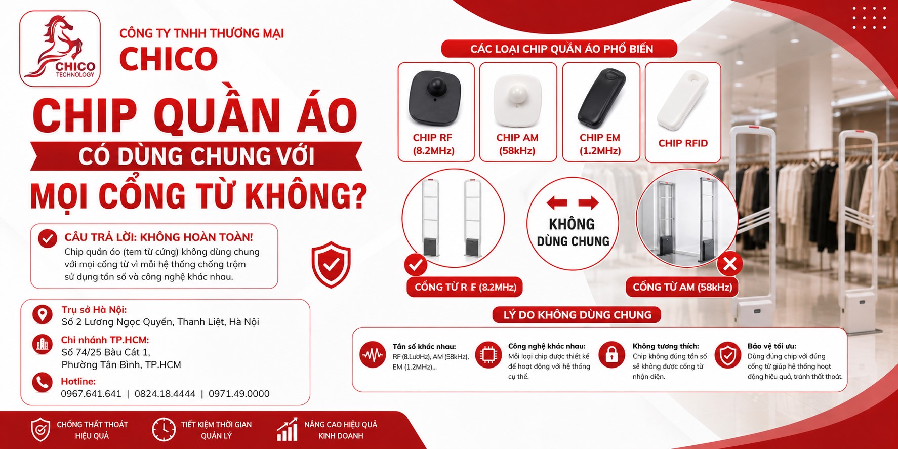 Chip Quần Áo Có Dùng Chung Với Mọi Cổng Từ Không? Giải Đáp Ngay!