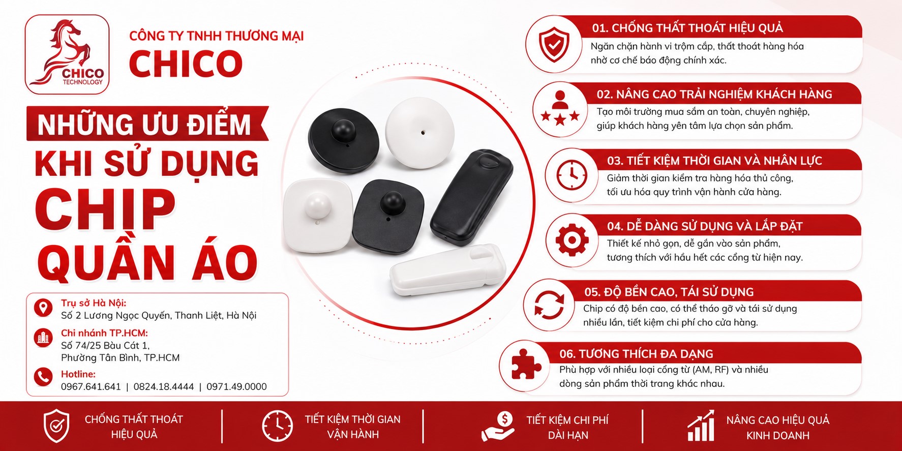 Những Ưu Điểm Khi Sử Dụng Chip Quần Áo Cho Shop Thời Trang