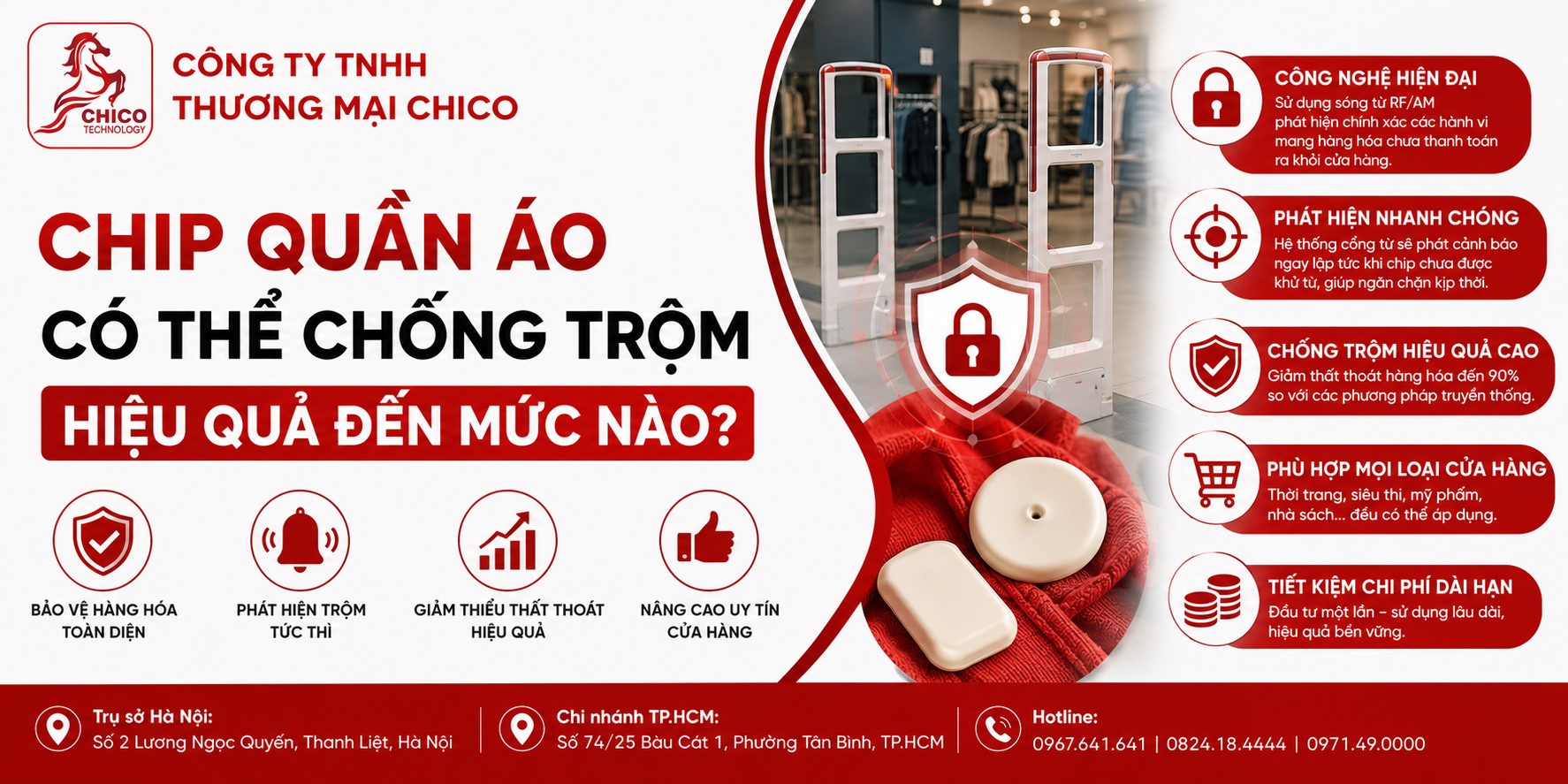 Chip Quần Áo Có Thực Sự Chống Trộm Hiệu Quả? Sự Thật Cần Biết