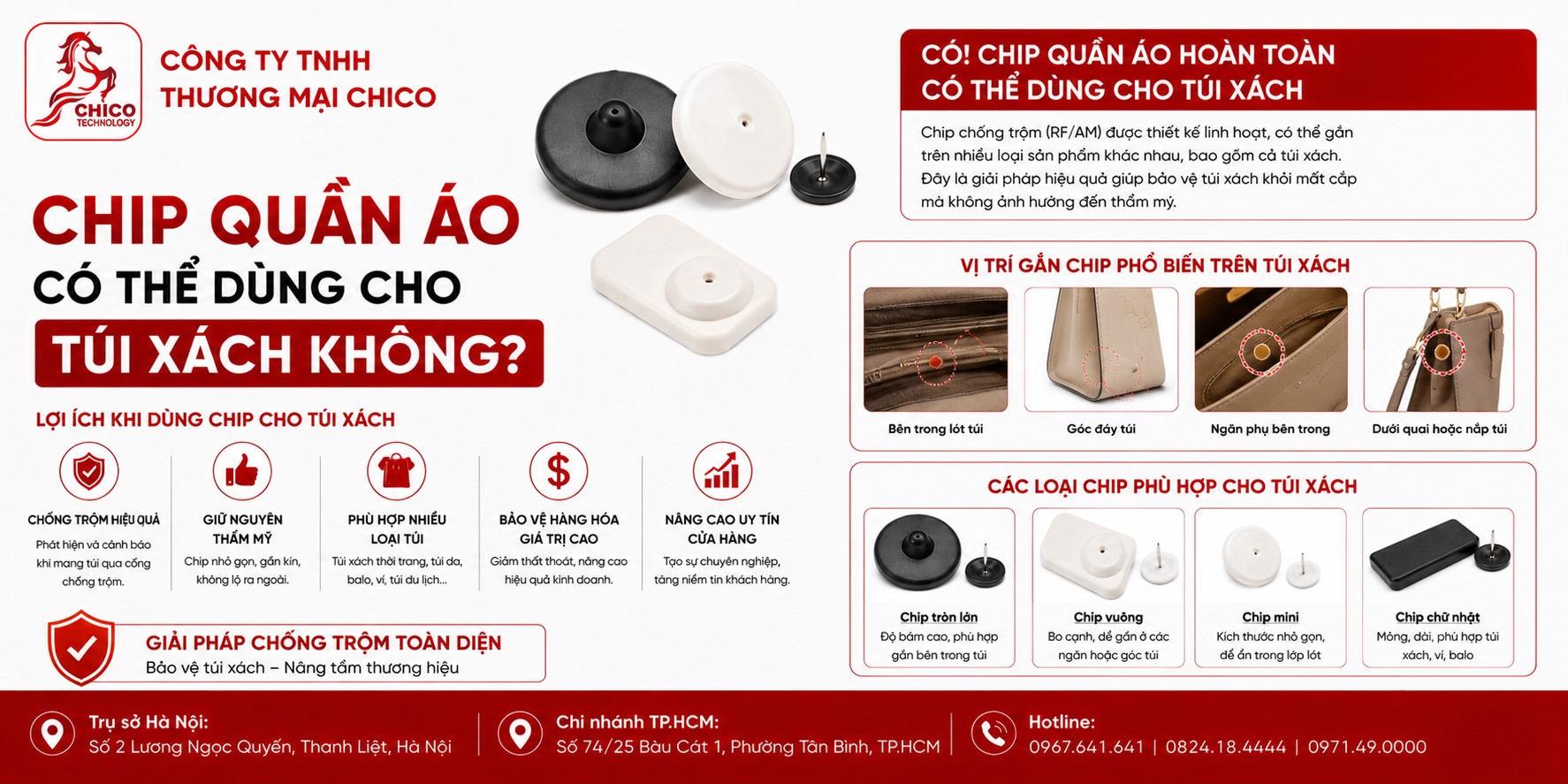 Chip Quần Áo Có Dùng Cho Túi Xách Được Không? Giải Pháp Bảo Vệ Hiệu Quả