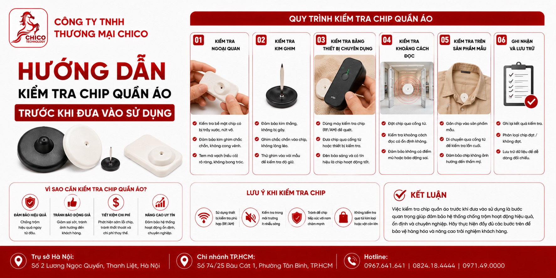 Hướng Dẫn Kiểm Tra Chip Quần Áo Trước Khi Sử Dụng – Tránh Lỗi Báo Động Giả