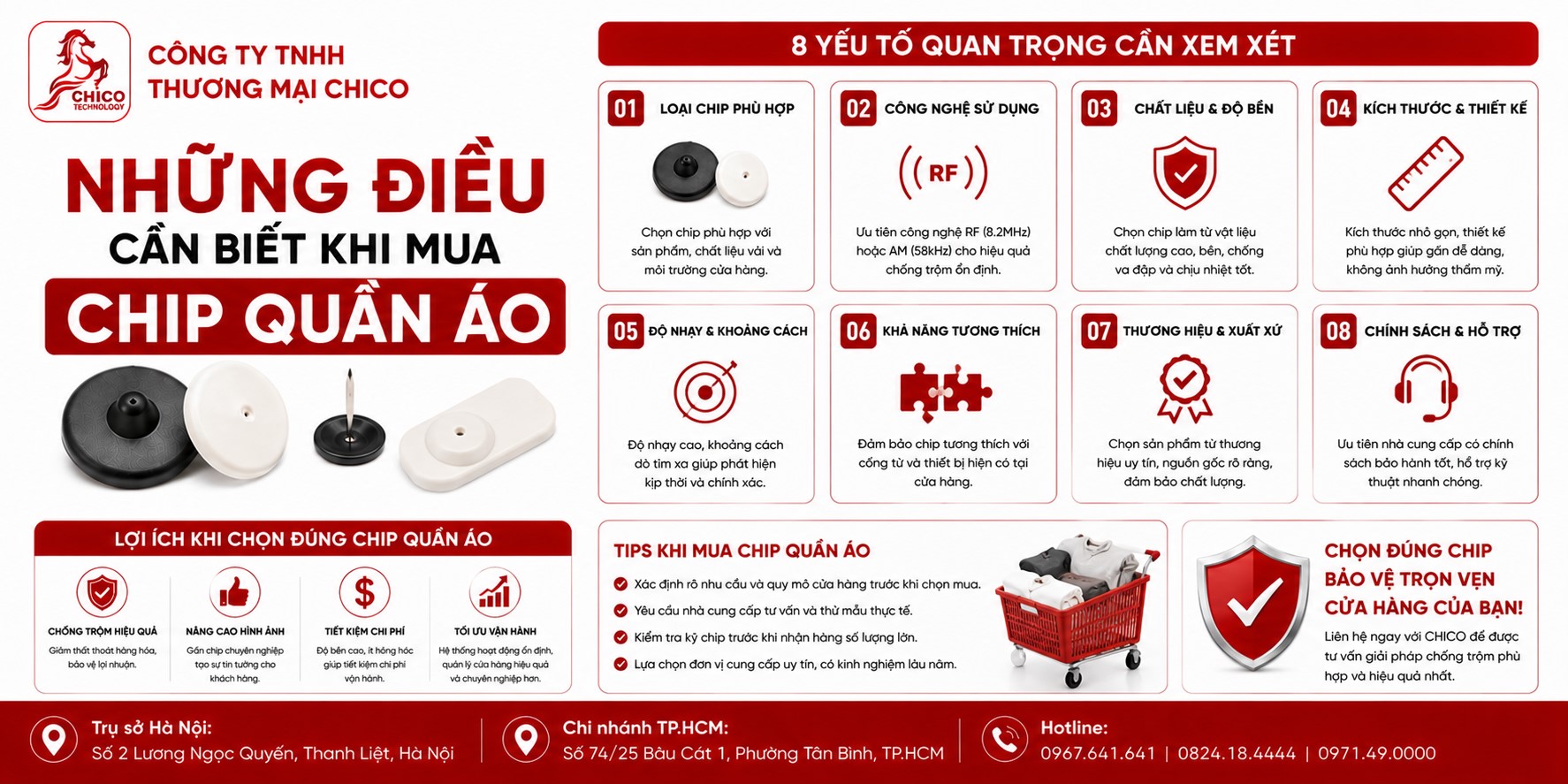 Những Điều Cần Biết Khi Mua Chip Quần Áo Để Tránh Tiền Mất Tật Mang
