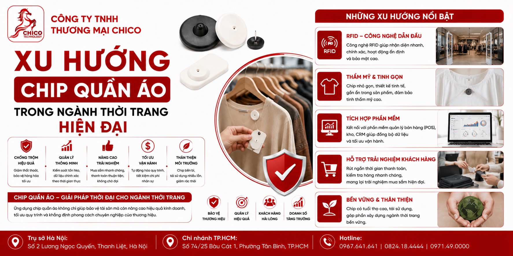 Xu Hướng Chip Quần Áo 2026: Công Nghệ Bảo Mật Cho Shop Thời Trang Hiện Đại