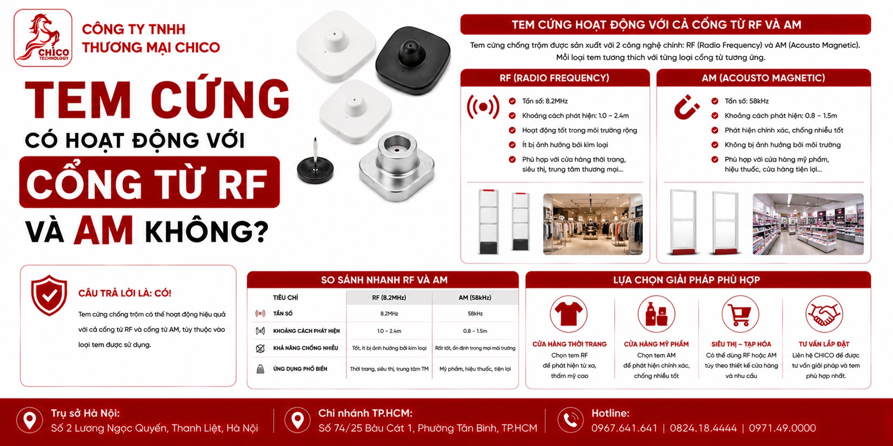 Tem Cứng Có Dùng Chung Cho Cổng Từ RF và AM Được Không?