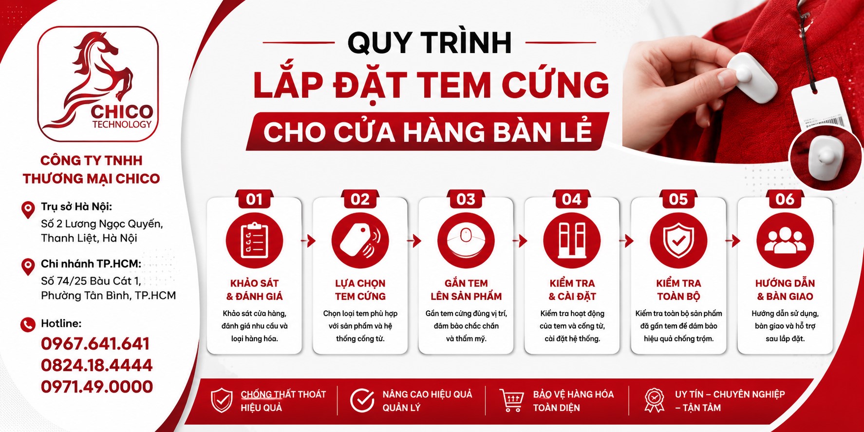 Quy Trình Lắp Đặt Tem Cứng Chống Trộm Chuẩn Cho Cửa Hàng Bán Lẻ