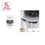 ProceCare AI-700