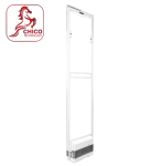 Synergy 2.5 ABS Pedestal